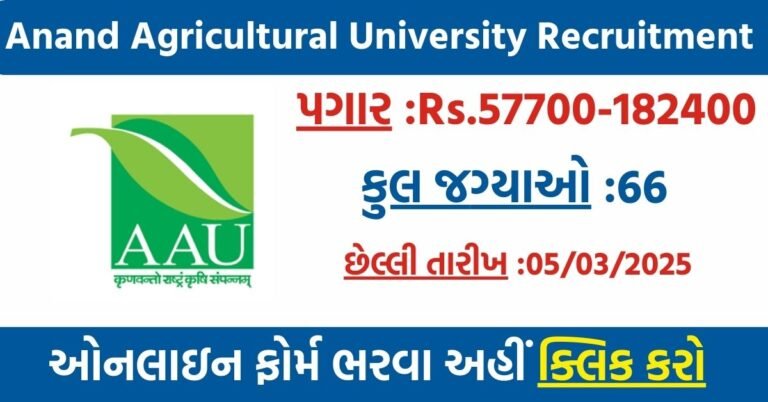 Anand Agricultural University Recruitment 2025